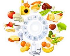 Vad vitaminer behövs för hjärnan